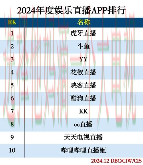 天博娱乐直播app官方下载