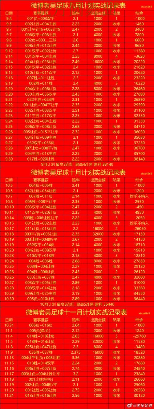 世界杯买球热门盘和冷门盘区别在哪一文看懂